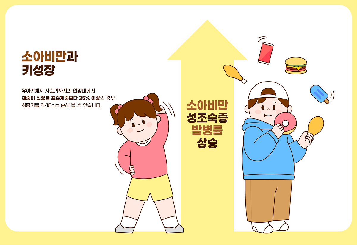소아비만